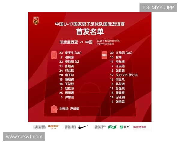 国足U17集训名单亮相万项领衔